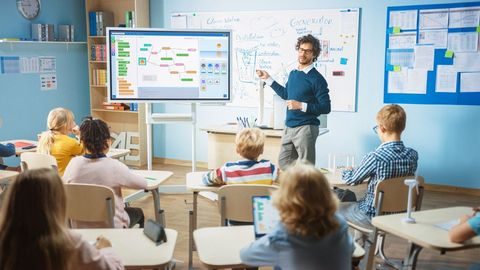 Explore Smart Classroom Displays: Basics, Features, and Key Insights